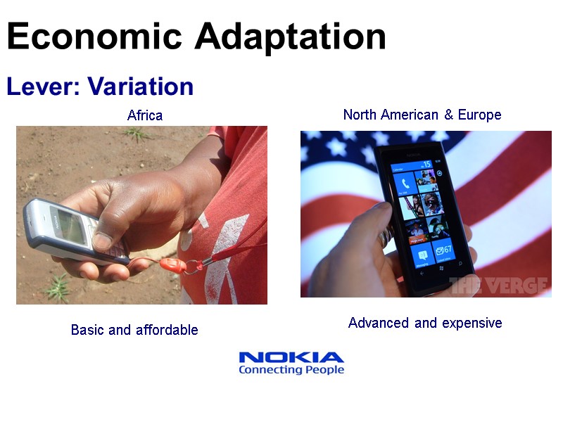 Africa North American & Europe Basic and affordable Advanced and expensive Economic Adaptation Lever: